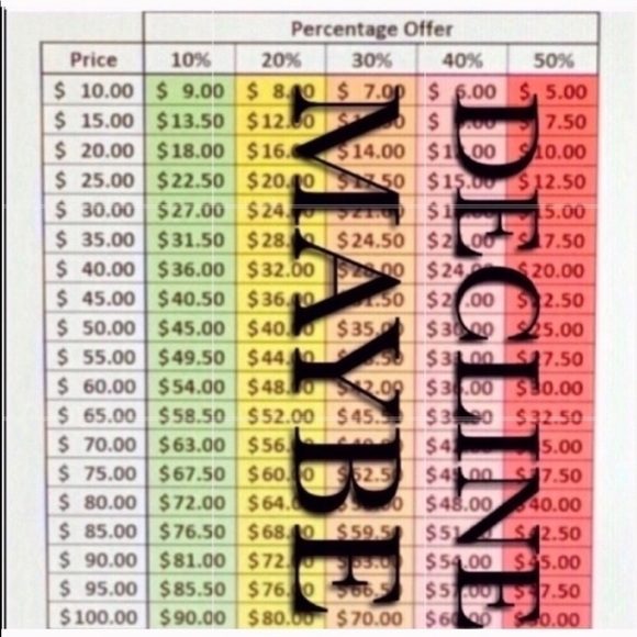 🆕 Boston Celtics NBA women’s v neck top - Picture 8 of 9